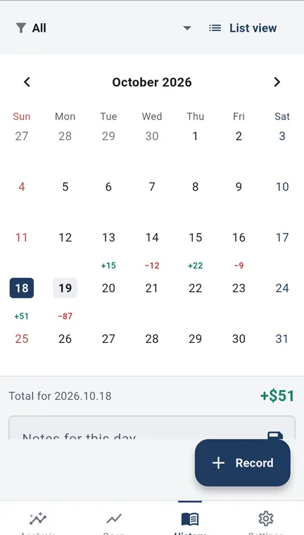 The profit and loss calendar on Android, with each day’s result and the total for the selected day