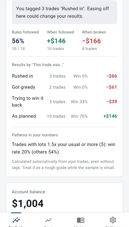 The Review section on Android. Patterns in your numbers shows the win rate of trades with lots 1.5 times the usual size or more, compared with the others