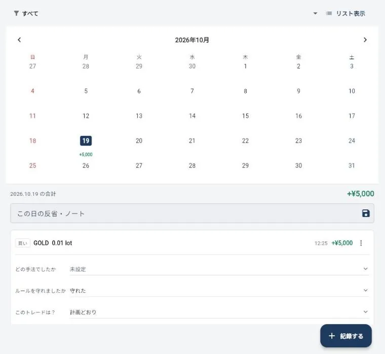 パソコンのブラウザ版の履歴ノート。月のカレンダーに日ごとの損益、下にその日の合計、反省・ノートの欄、トレードのカード