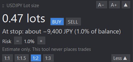 The panel and the lot size calculator